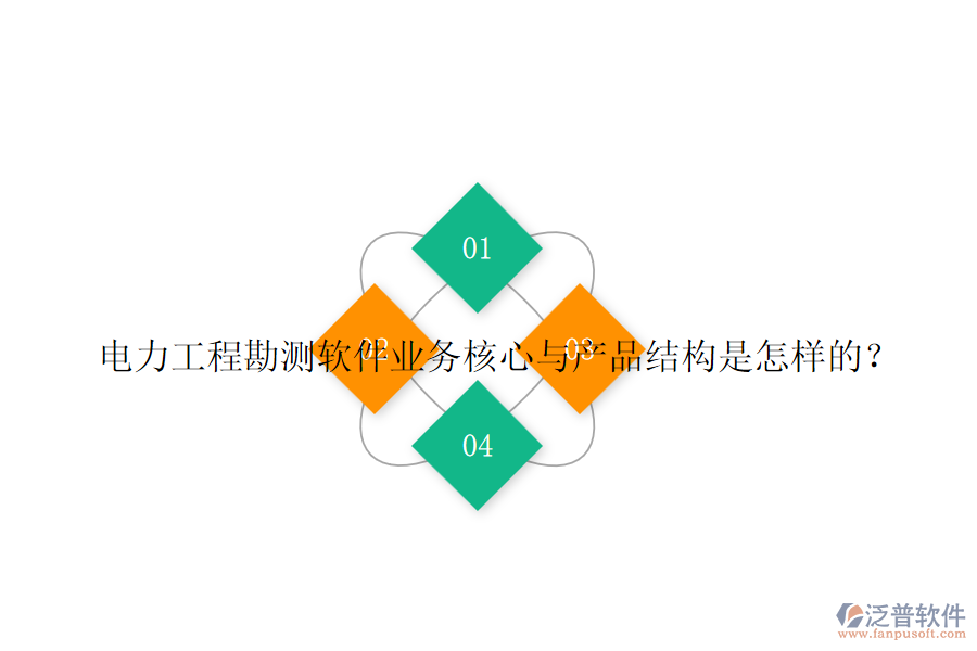 電力工程勘測(cè)軟件業(yè)務(wù)核心與產(chǎn)品結(jié)構(gòu)是怎樣的？