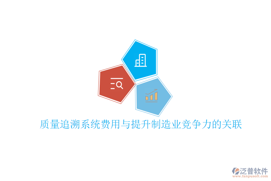 質(zhì)量追溯系統(tǒng)費用與提升制造業(yè)競爭力的關(guān)聯(lián)