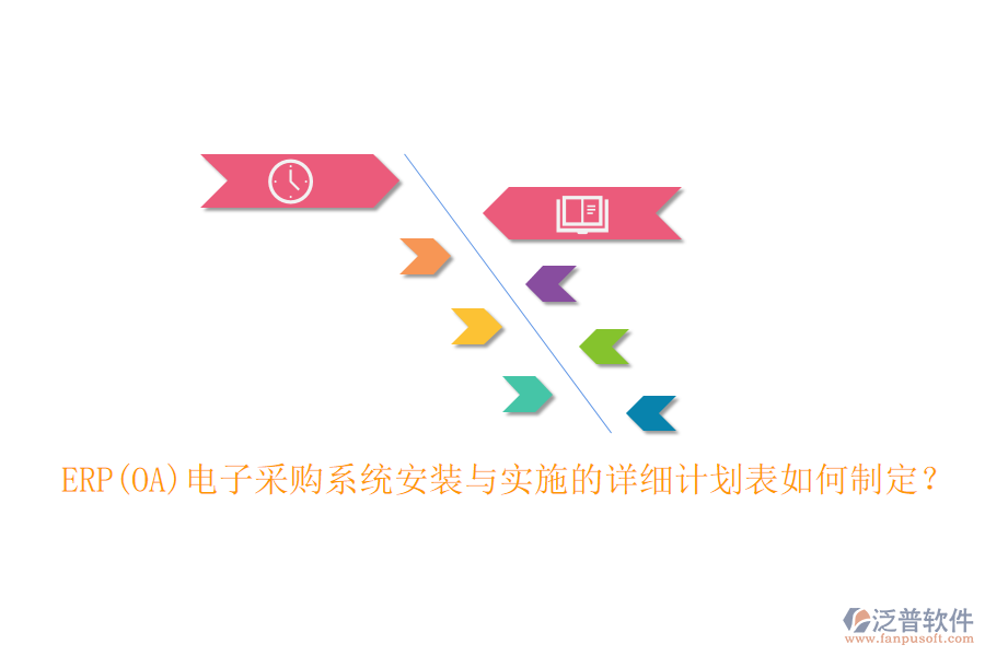 ERP(OA)電子采購系統(tǒng)安裝與實施的詳細計劃表如何制定？