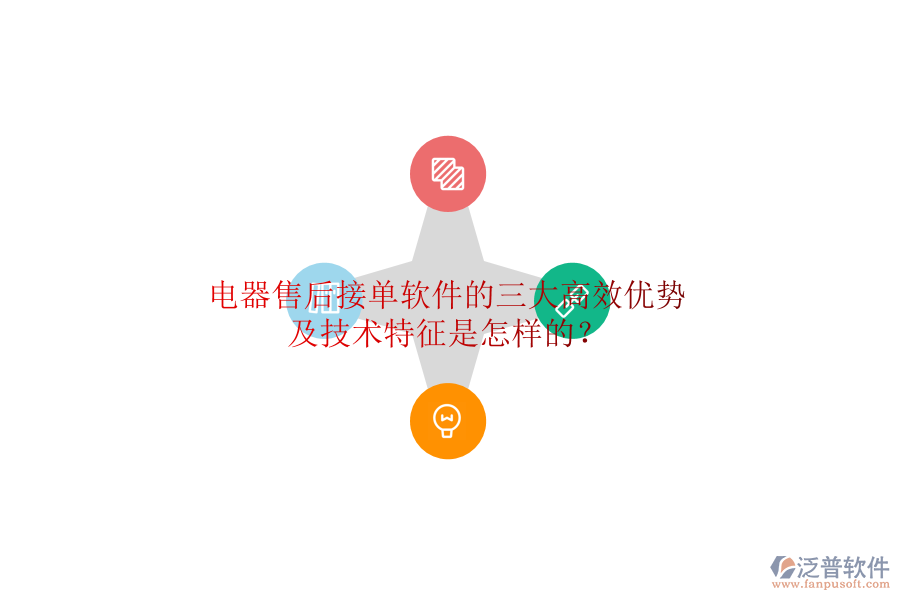 電器售后接單軟件的三大高效優(yōu)勢及技術特征是怎樣的？
