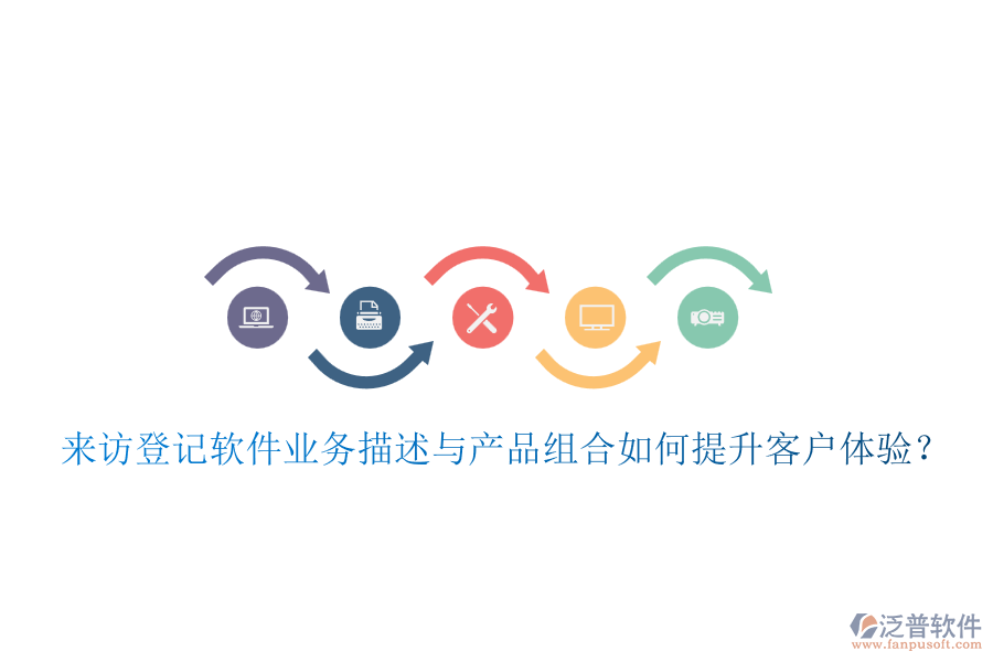 來(lái)訪登記軟件業(yè)務(wù)描述與產(chǎn)品組合如何提升客戶體驗(yàn)？