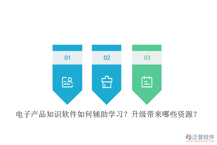 電子產(chǎn)品知識(shí)軟件如何輔助學(xué)習(xí)？升級(jí)帶來(lái)哪些資源？