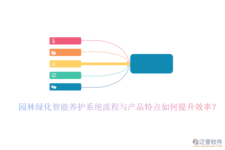 園林綠化智能養(yǎng)護系統流程與產品特點如何提升效率？