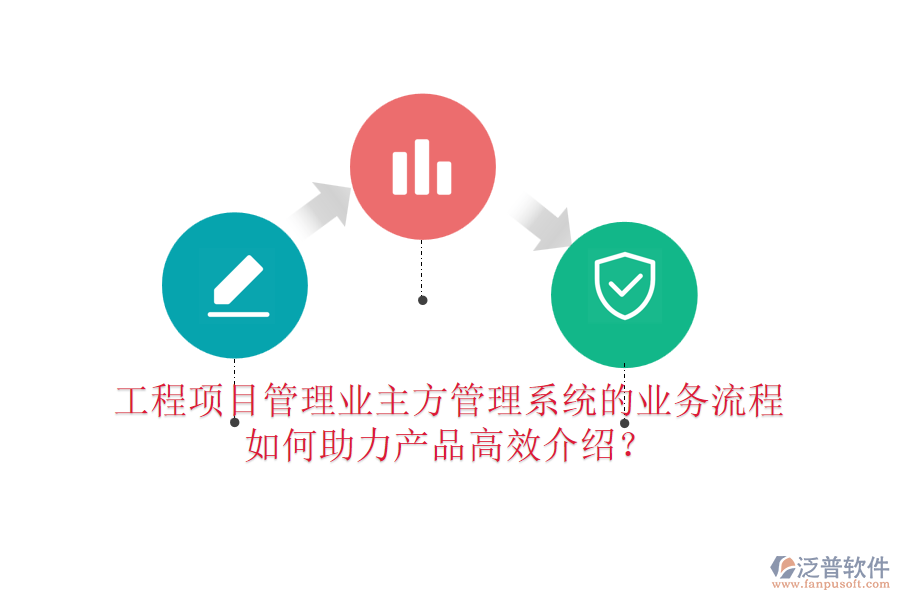 工程項目管理業(yè)主方管理系統(tǒng)的業(yè)務(wù)流程如何助力產(chǎn)品高效介紹？