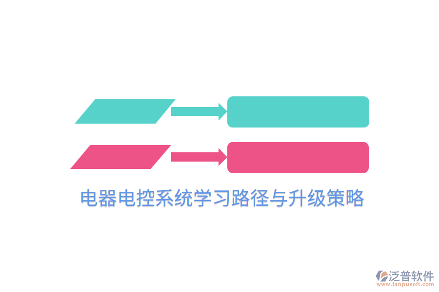  電器電控系統(tǒng)學(xué)習(xí)路徑與升級(jí)策略