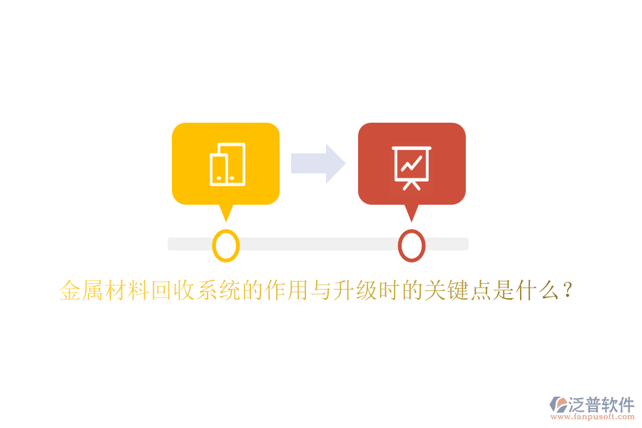 金屬材料回收系統(tǒng)的作用與升級時的關(guān)鍵點(diǎn)是什么？