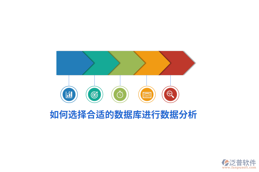 如何選擇合適的數(shù)據(jù)庫(kù)進(jìn)行數(shù)據(jù)分析？