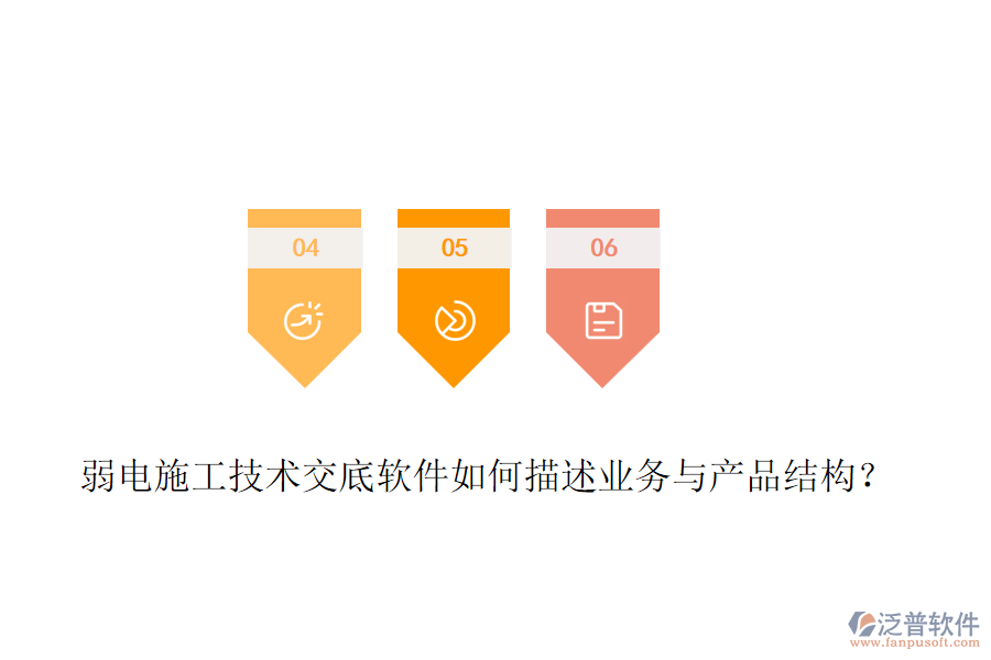 弱電施工技術(shù)交底軟件如何描述業(yè)務(wù)與產(chǎn)品結(jié)構(gòu)？