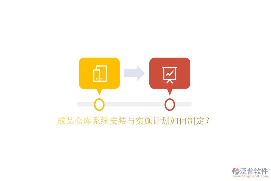 成品倉庫系統(tǒng)安裝與實施計劃如何制定？