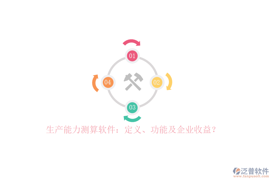 生產(chǎn)能力測(cè)算軟件：定義、功能及企業(yè)收益？