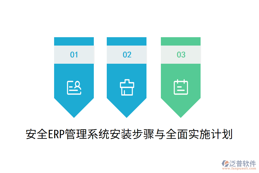  安全ERP管理系統(tǒng)安裝步驟與全面實施計劃