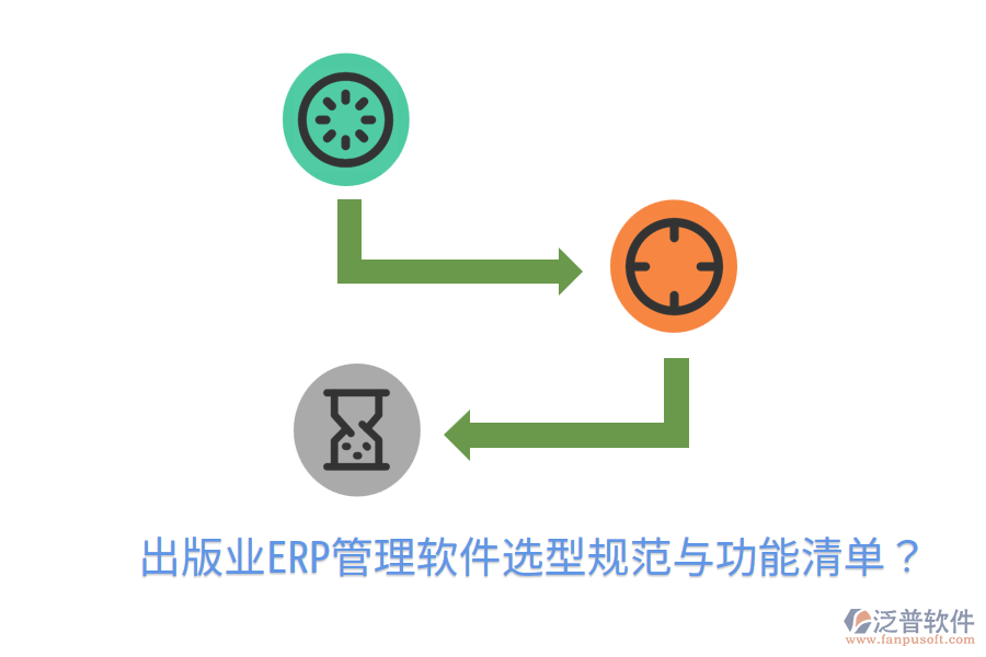  出版業(yè)ERP管理軟件選型規(guī)范與功能清單？