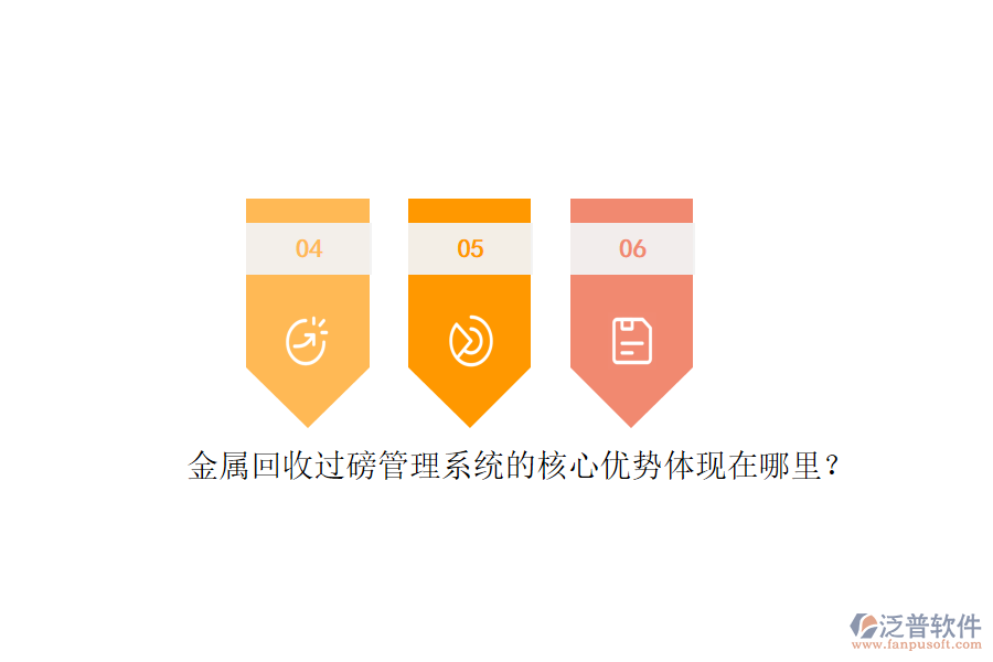 金屬回收過磅管理系統(tǒng)的核心優(yōu)勢(shì)體現(xiàn)在哪里？