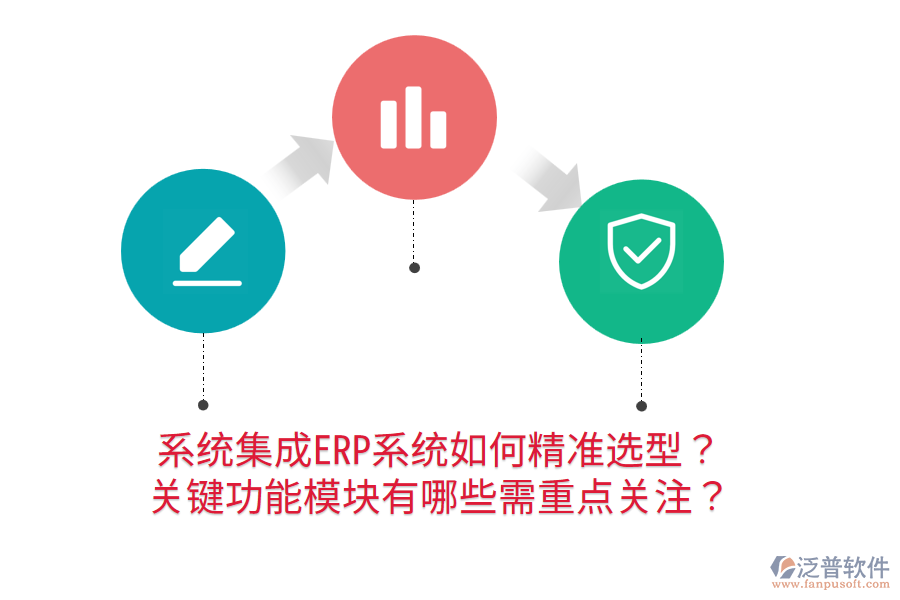  系統(tǒng)集成ERP系統(tǒng)如何精準(zhǔn)選型？關(guān)鍵功能模塊有哪些需重點關(guān)注？