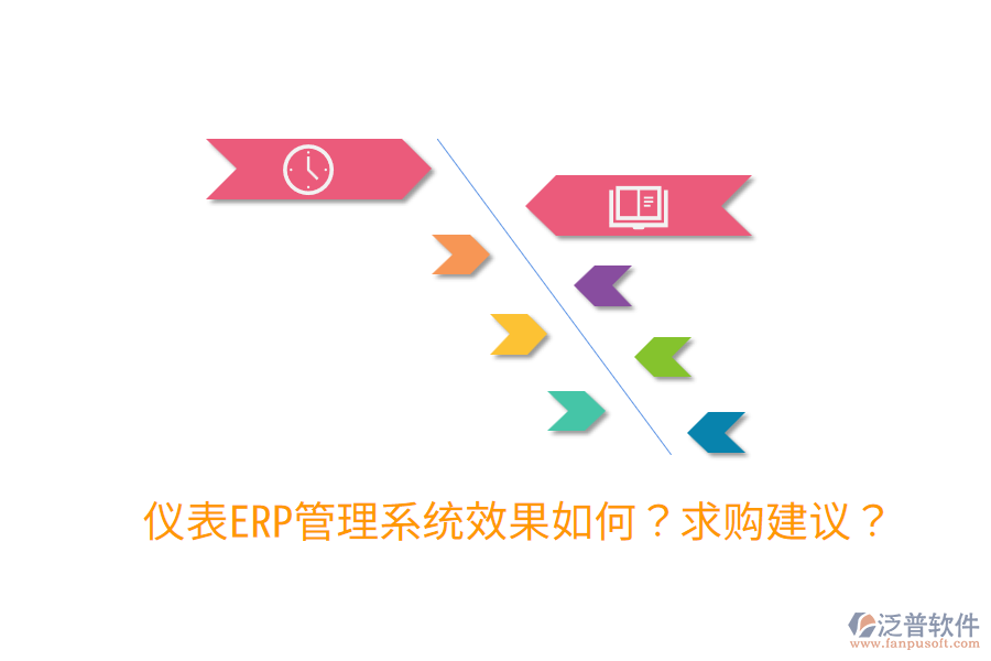  儀表ERP管理系統(tǒng)效果如何？求購建議？