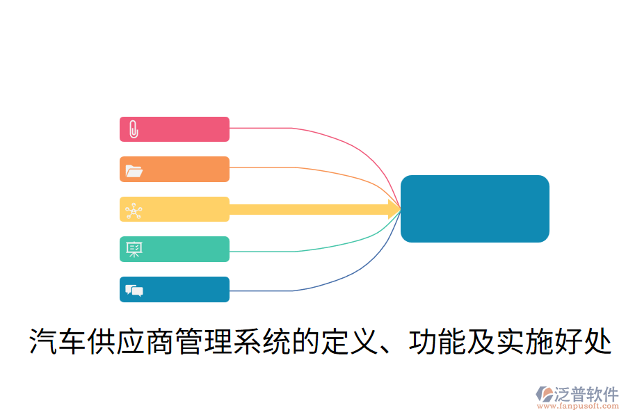 汽車供應商管理系統(tǒng)的定義、功能及實施好處