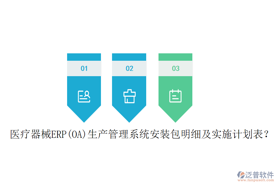醫(yī)療器械ERP(OA)生產(chǎn)管理系統(tǒng)安裝包明細(xì)及實(shí)施計(jì)劃表？