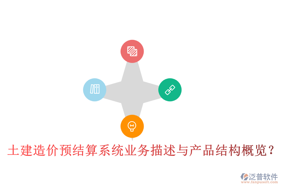 土建造價(jià)預(yù)結(jié)算系統(tǒng)業(yè)務(wù)描述與產(chǎn)品結(jié)構(gòu)概覽？
