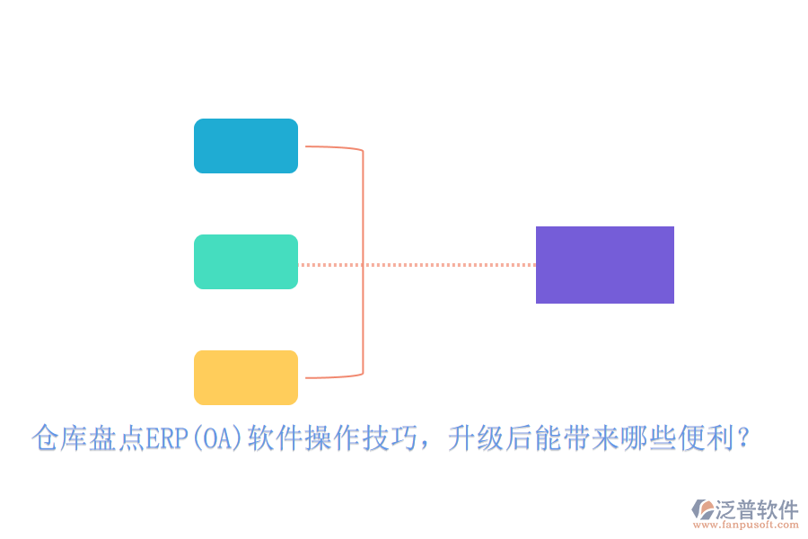 倉庫盤點(diǎn)ERP(OA)軟件操作技巧，升級后能帶來哪些便利？