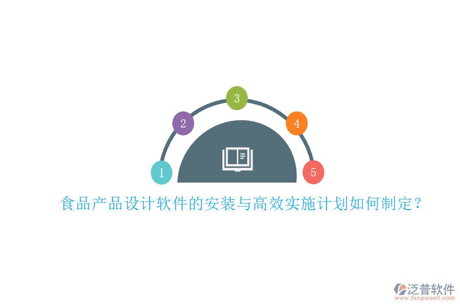 食品產(chǎn)品設(shè)計軟件的安裝與高效實施計劃如何制定？