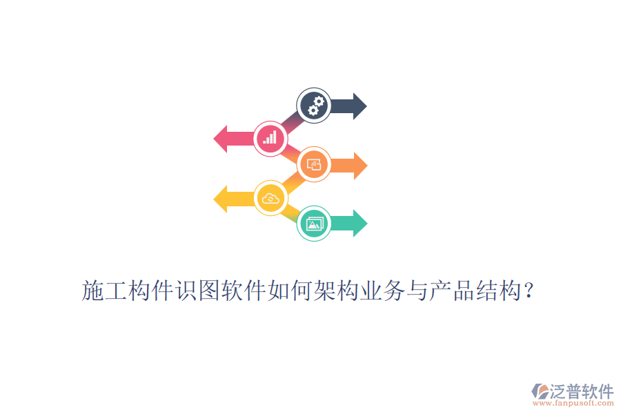 施工構(gòu)件識圖軟件如何架構(gòu)業(yè)務(wù)與產(chǎn)品結(jié)構(gòu)？