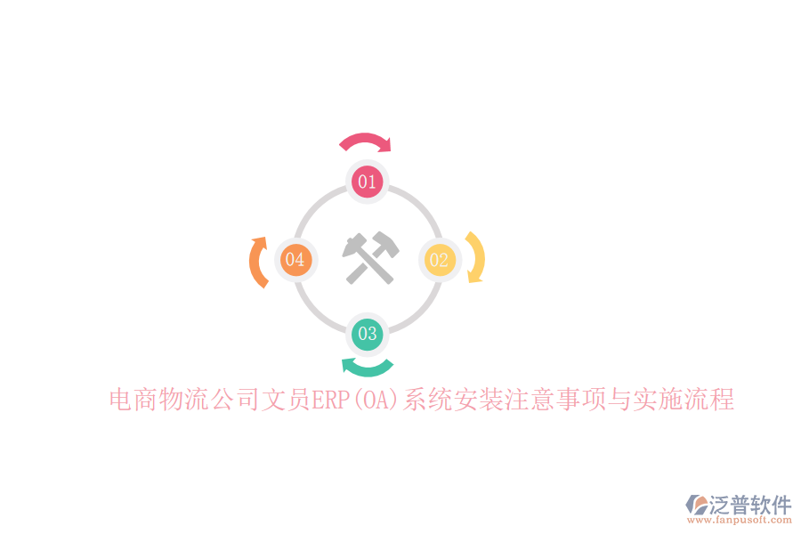 電商物流公司文員ERP(OA)系統安裝注意事項與實施流程