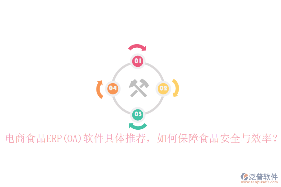 電商食品ERP(OA)軟件具體推薦，如何保障食品安全與效率？