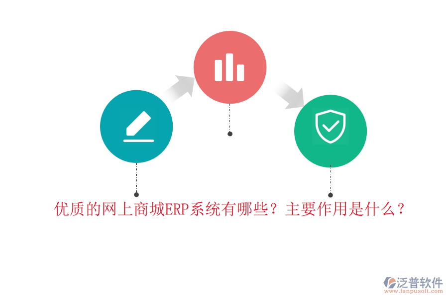 優(yōu)質(zhì)的網(wǎng)上商城ERP系統(tǒng)有哪些？主要作用是什么？