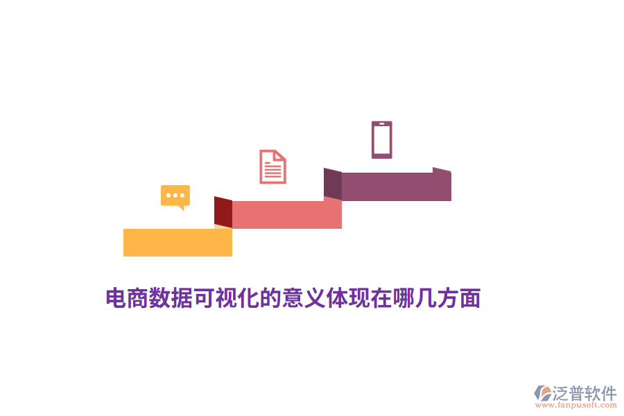 電商數(shù)據(jù)可視化的意義體現(xiàn)在哪幾方面？