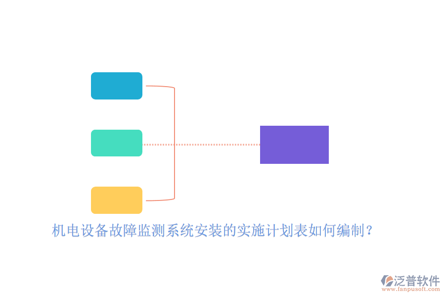 機電設備故障監(jiān)測系統(tǒng)安裝的實施計劃表如何編制？