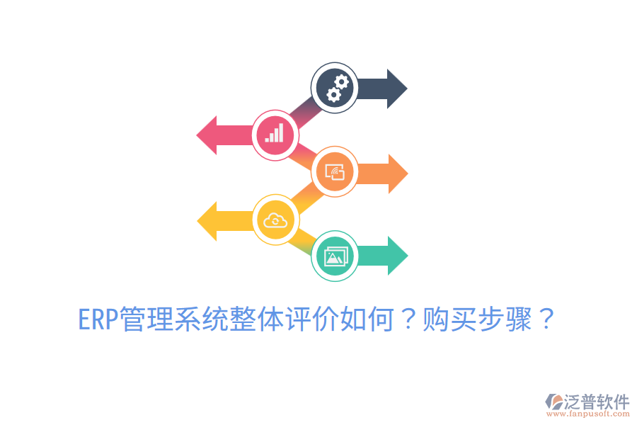  ERP管理系統(tǒng)整體評價如何？購買步驟？
