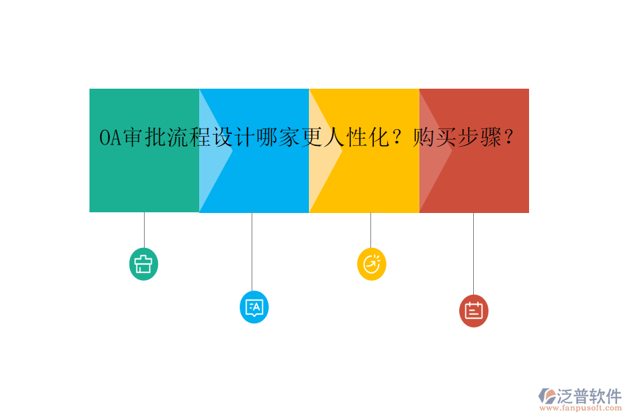 OA審批流程設(shè)計(jì)哪家更人性化？購(gòu)買(mǎi)步驟？	