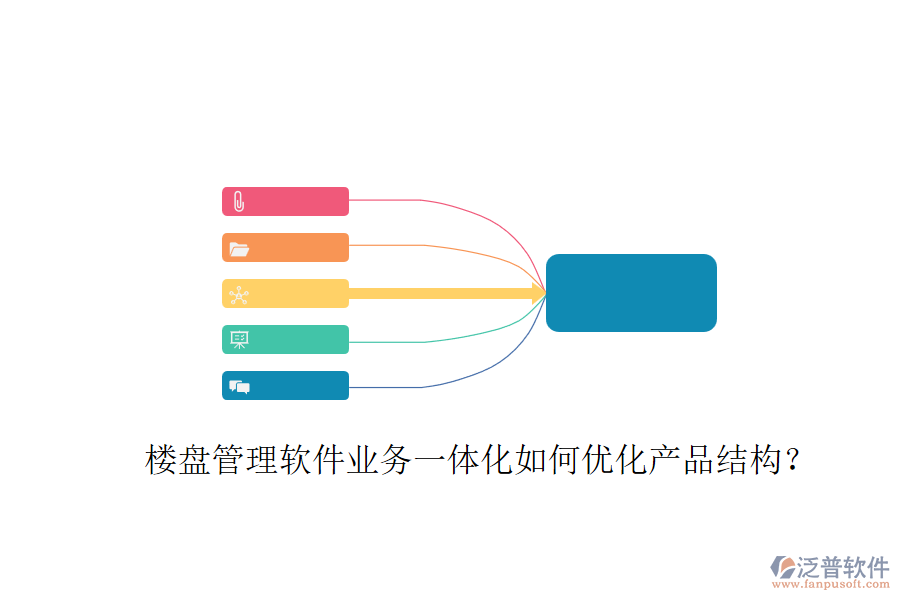 樓盤(pán)管理軟件業(yè)務(wù)一體化如何優(yōu)化產(chǎn)品結(jié)構(gòu)？