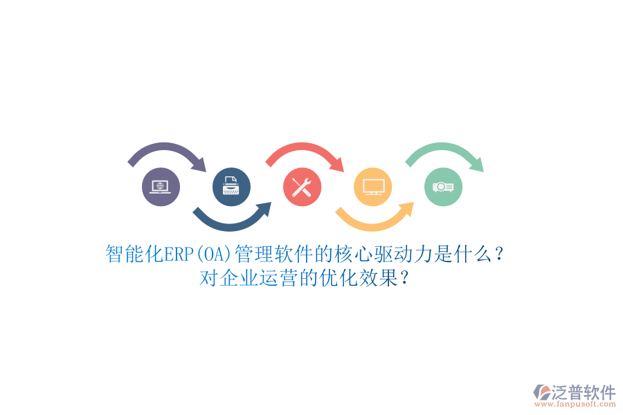 智能化ERP(OA)管理軟件的核心驅(qū)動(dòng)力是什么？對(duì)企業(yè)運(yùn)營(yíng)的優(yōu)化效果？