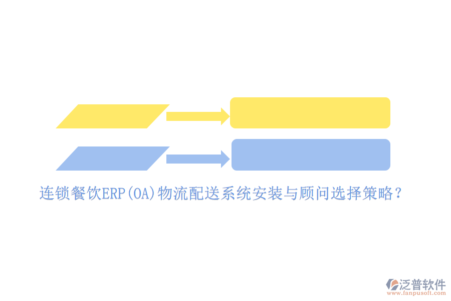 連鎖餐飲ERP(OA)物流配送系統安裝與顧問選擇策略？