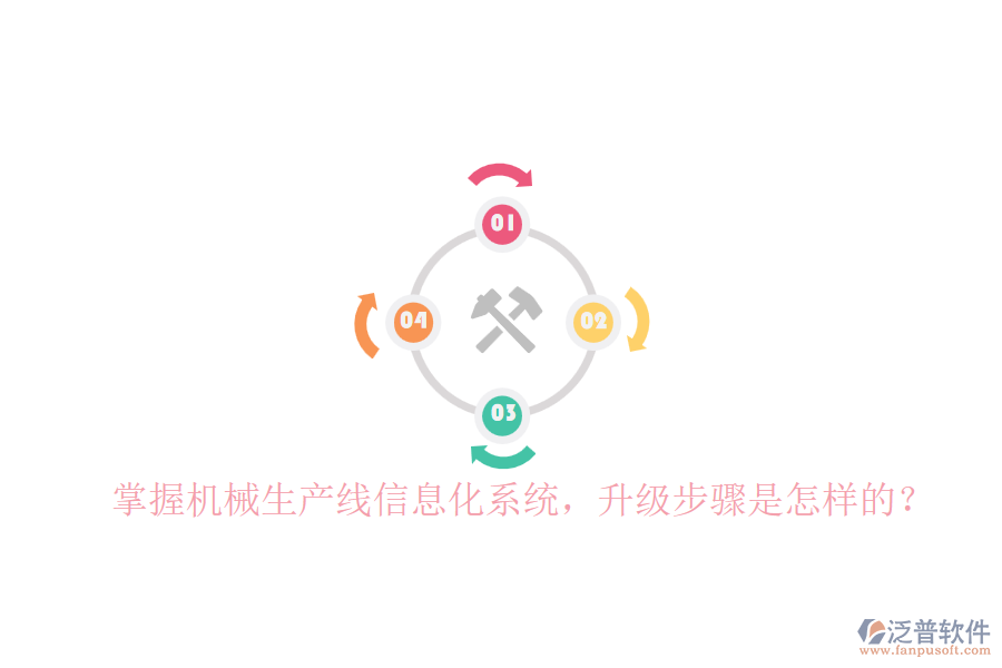 掌握機械生產(chǎn)線信息化系統(tǒng)，升級步驟是怎樣的？