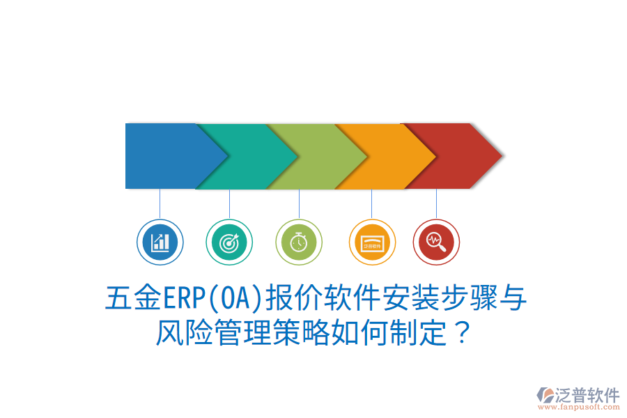 五金ERP(OA)報(bào)價(jià)軟件安裝步驟與風(fēng)險(xiǎn)管理策略如何制定？