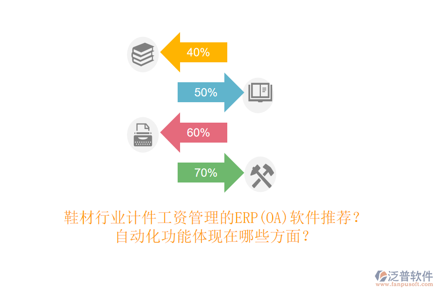 鞋材行業(yè)計(jì)件工資管理的ERP(OA)軟件推薦？自動(dòng)化功能體現(xiàn)在哪些方面？