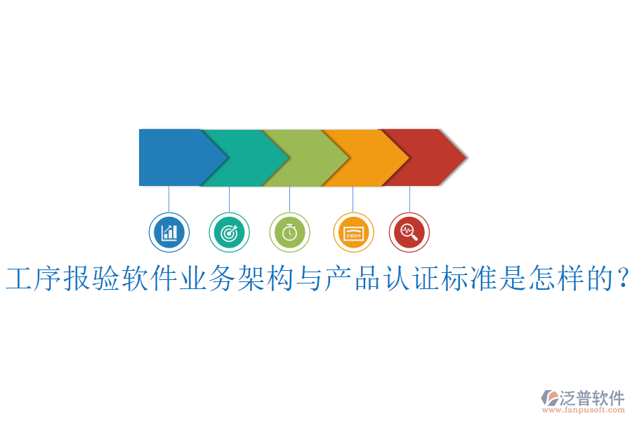 工序報(bào)驗(yàn)軟件業(yè)務(wù)架構(gòu)與產(chǎn)品認(rèn)證標(biāo)準(zhǔn)是怎樣的？