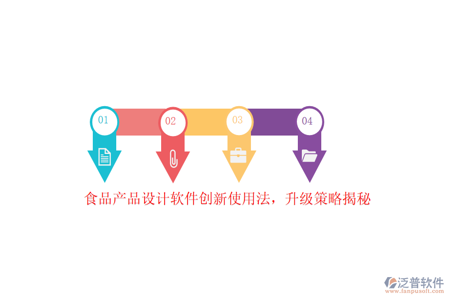 食品產(chǎn)品設(shè)計(jì)軟件創(chuàng)新使用法，升級(jí)策略揭秘