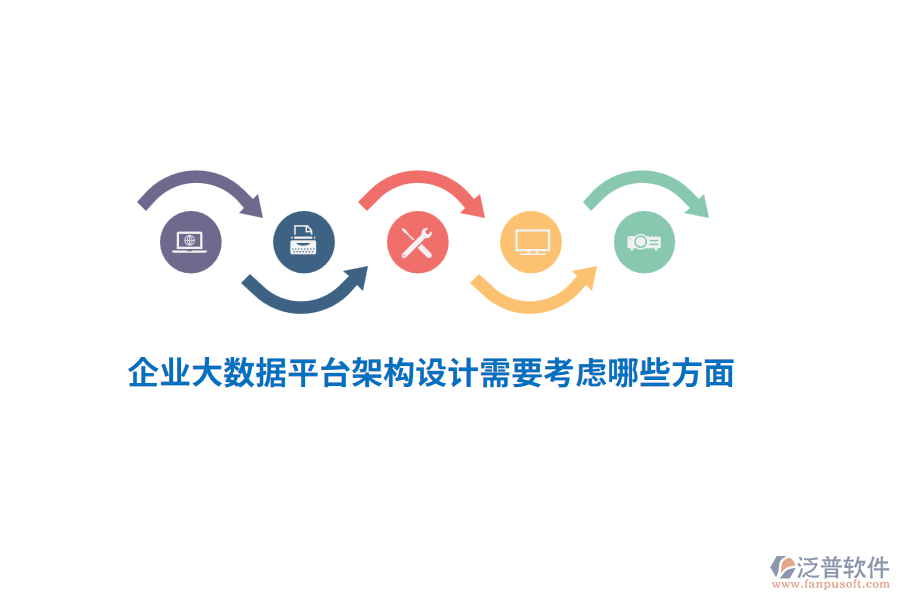 企業(yè)大數(shù)據(jù)平臺(tái)架構(gòu)設(shè)計(jì)需要考慮哪些方面？