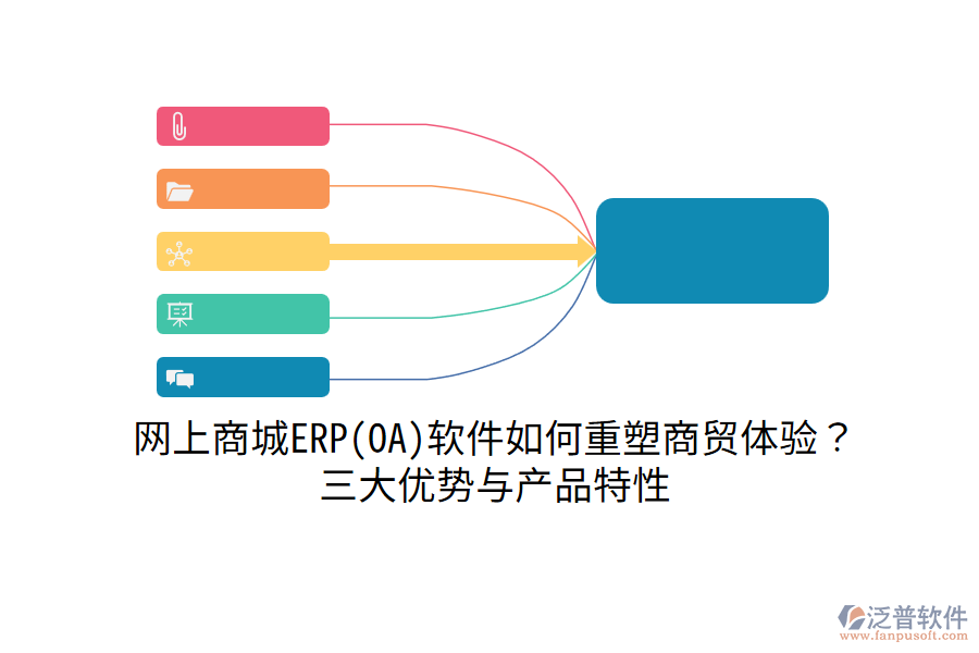 網(wǎng)上商城ERP(OA)軟件如何重塑商貿(mào)體驗(yàn)？三大優(yōu)勢(shì)與產(chǎn)品特性