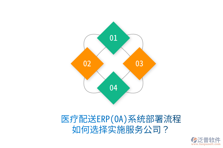 醫(yī)療配送ERP(OA)系統(tǒng)部署流程，如何選擇實(shí)施服務(wù)公司？
