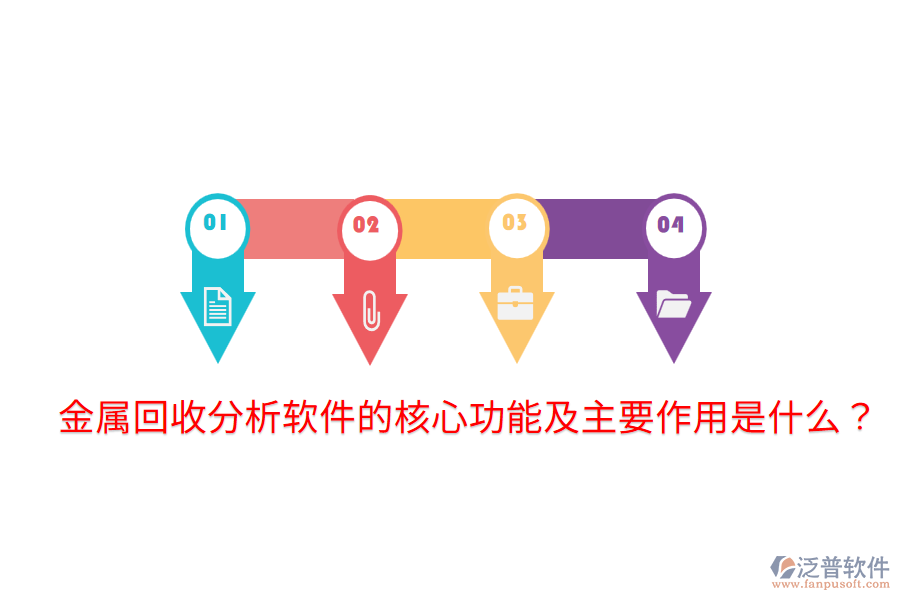 金屬回收分析軟件的核心功能及主要作用是什么？