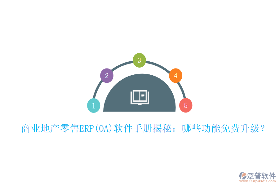 商業(yè)地產(chǎn)零售ERP(OA)軟件手冊揭秘：哪些功能免費升級？