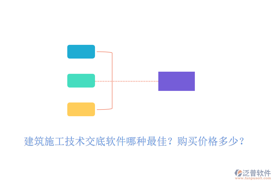 建筑施工技術(shù)交底軟件哪種最佳？購買價格多少？