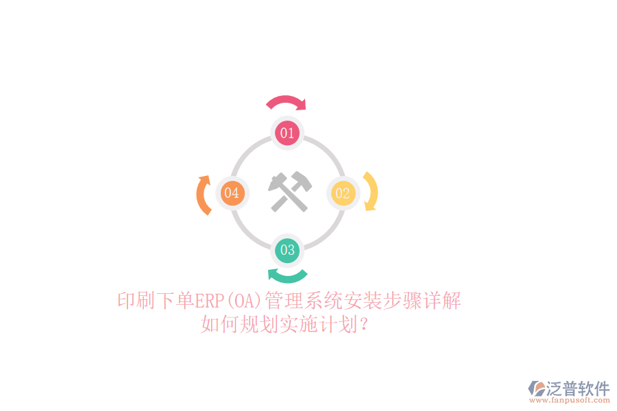 印刷下單ERP(OA)管理系統(tǒng)安裝步驟詳解，如何規(guī)劃實施計劃？