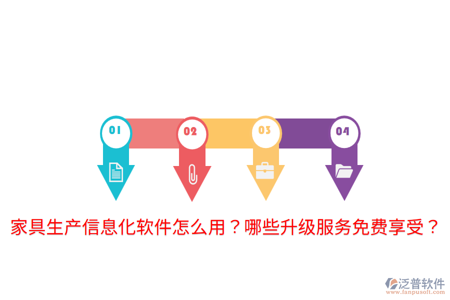  家具生產(chǎn)信息化軟件怎么用？哪些升級服務(wù)免費享受？