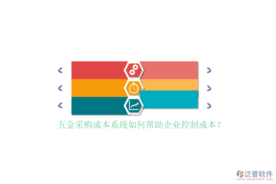 五金采購(gòu)成本系統(tǒng)如何幫助企業(yè)控制成本？