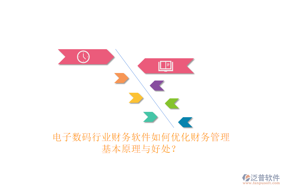 電子數(shù)碼行業(yè)財務(wù)軟件如何優(yōu)化財務(wù)管理，基本原理與好處？